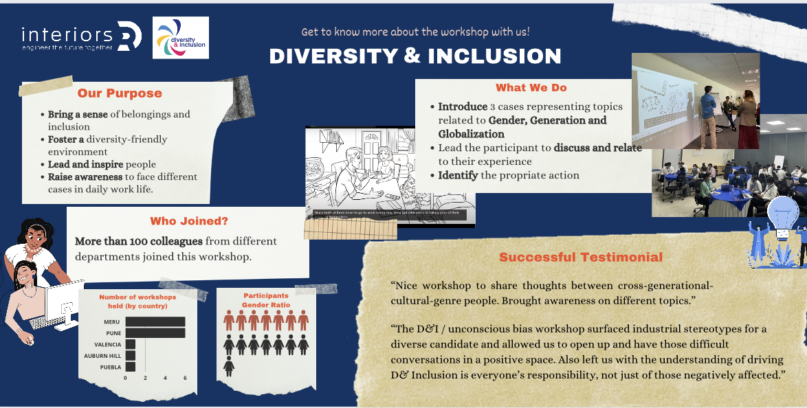 D&I workshop photo 5