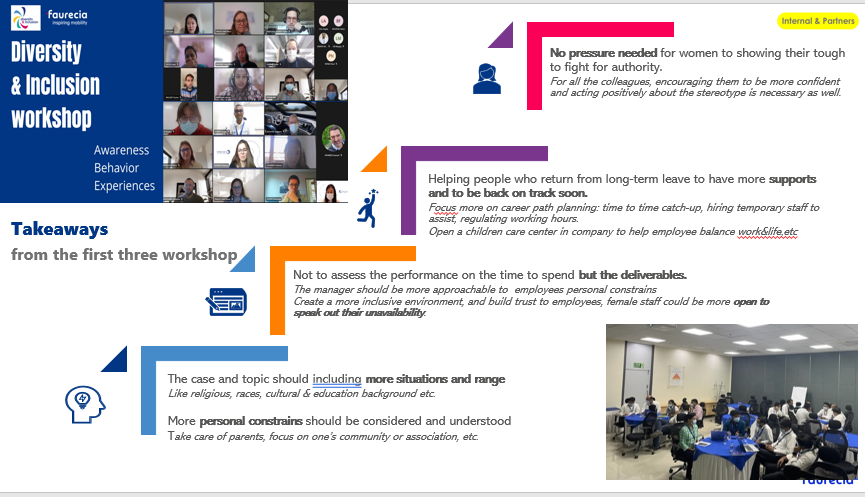 D&I workshop photo 7